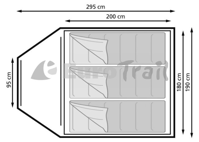 Eurotrail Koepeltent Ontario 3 BTC