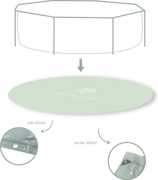 Swim EssentialsvGrondzeil Zwembad 300Cm Rond