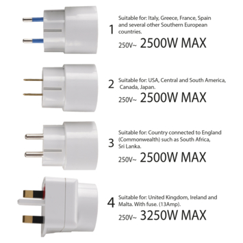 Q-Link Reisstekker Set 4-Voudig