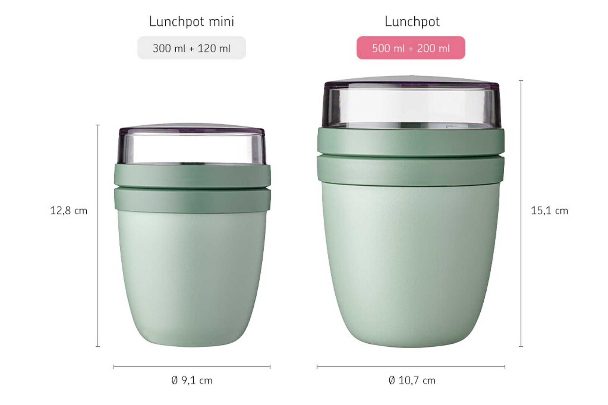 Mepal Lunchpot Ellipse