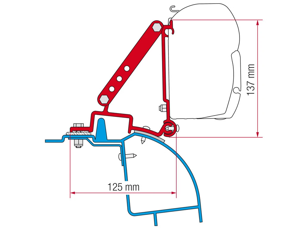 Fiamma Kit Renault Master / Opel Movano