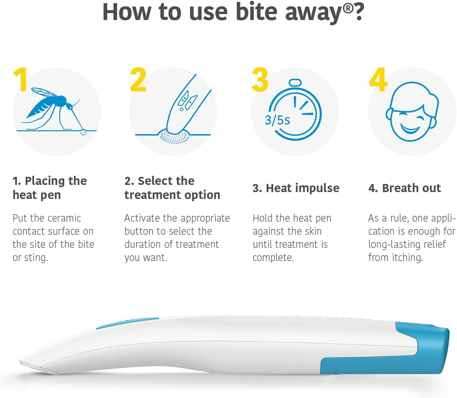 Bite Away Two Insecten behandelplen