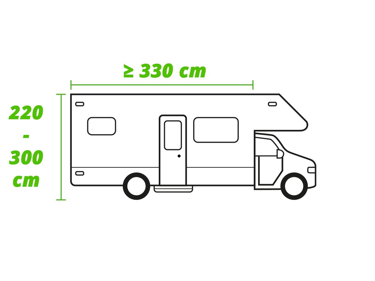 Dometic Rally Air Pro 330 Da