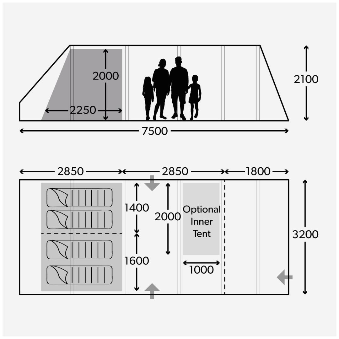 Dometic Tent FTX Ascension 401 TC