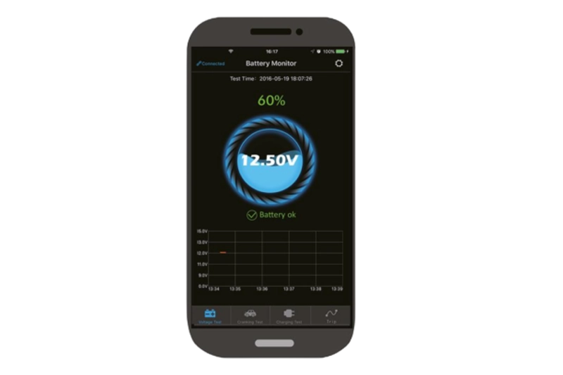 Haba Batterij Monitor Bluetooth