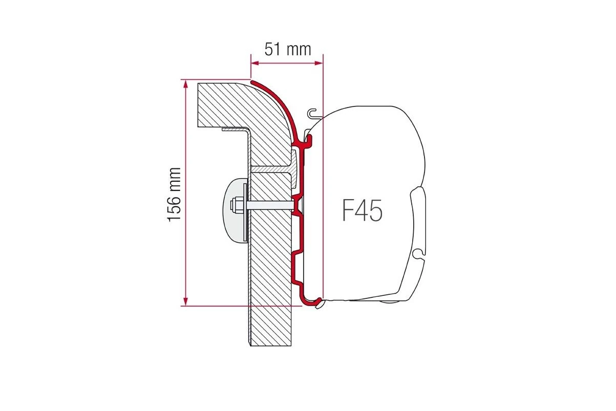 Fiamma Kit Burstner
