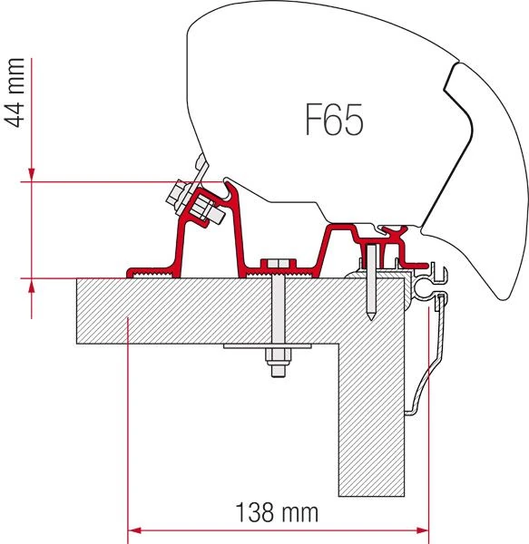 Fiamma Kit Hobby 2009 Caravan