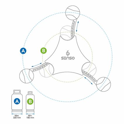 SENSO Gasflesweger Plus - Model 2026