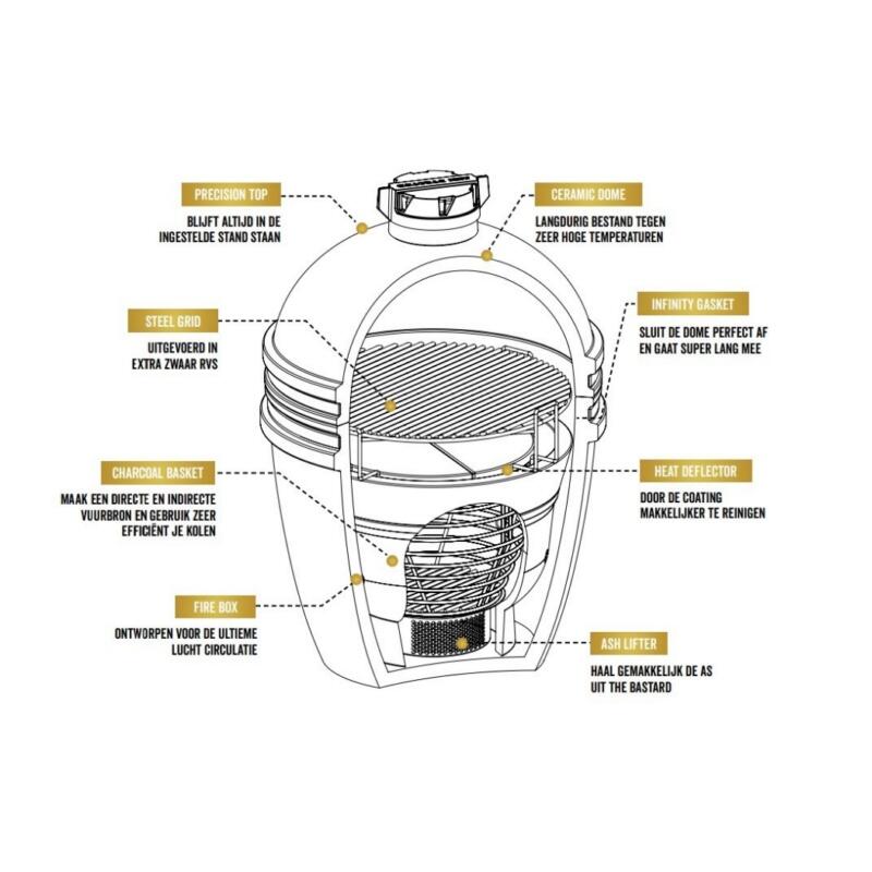 The Bastard The Bastard Anniversary Edition Large Complete The Bastard The Bastard Anniversary Edition Large Complete