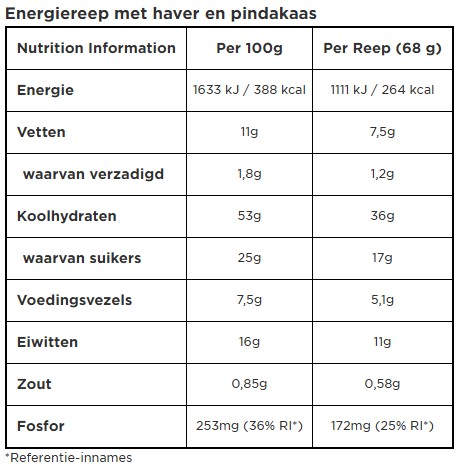 Clif Bar Crunchy Peanut Butter - Energiereep