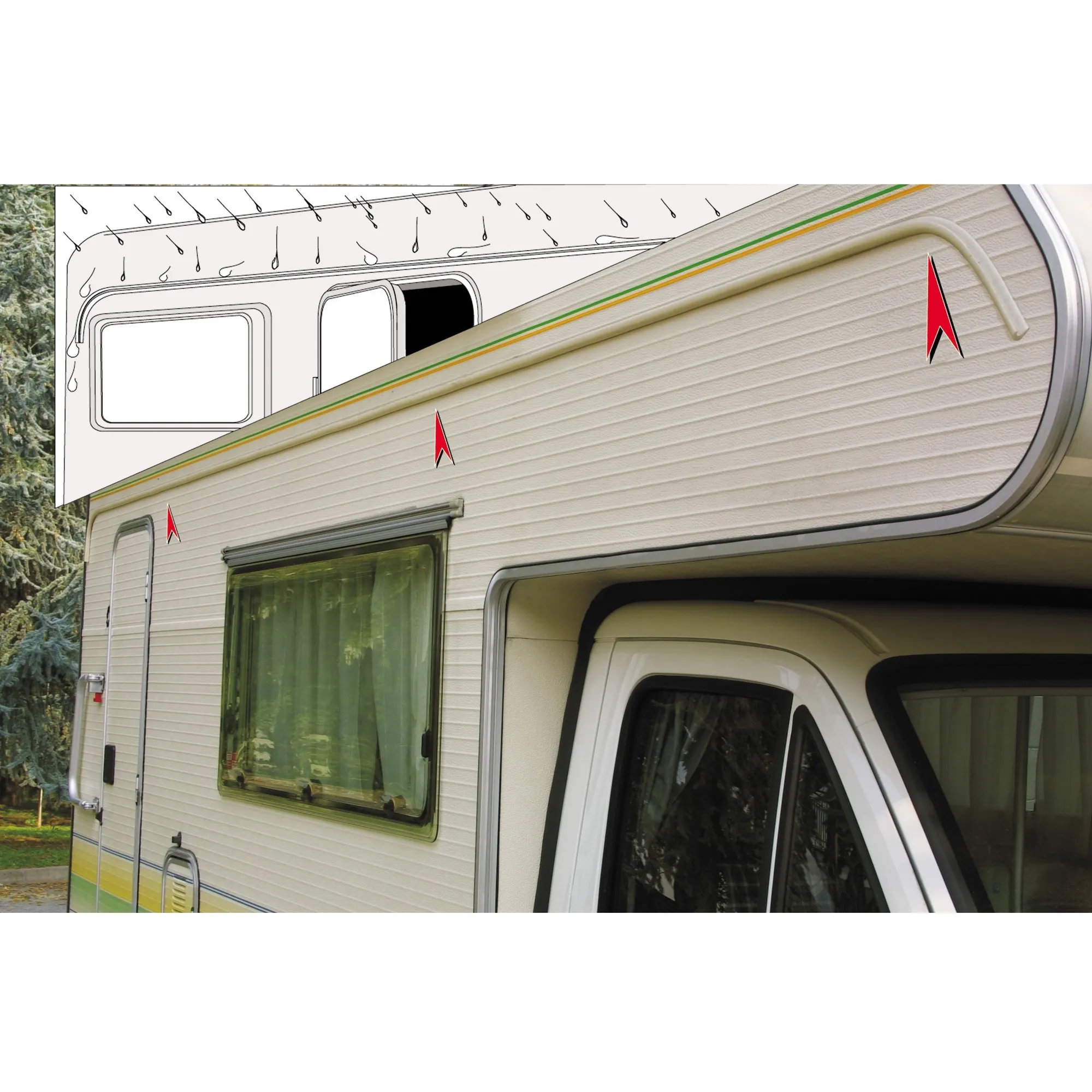 Fiamma Drip Stop 300 Cm Wit