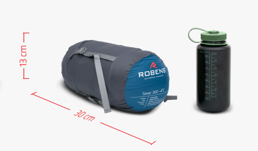 Robens Slaapzak Serac 300 -4¬∞C Regular