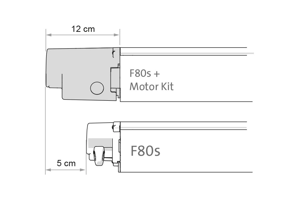 Fiamma Motor Kit Compact F80S - Deep Black