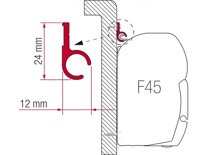 Fiamma Rail R 400 Cm