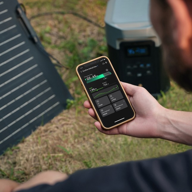 Ecoflow Portable Power Station Delta2 Max