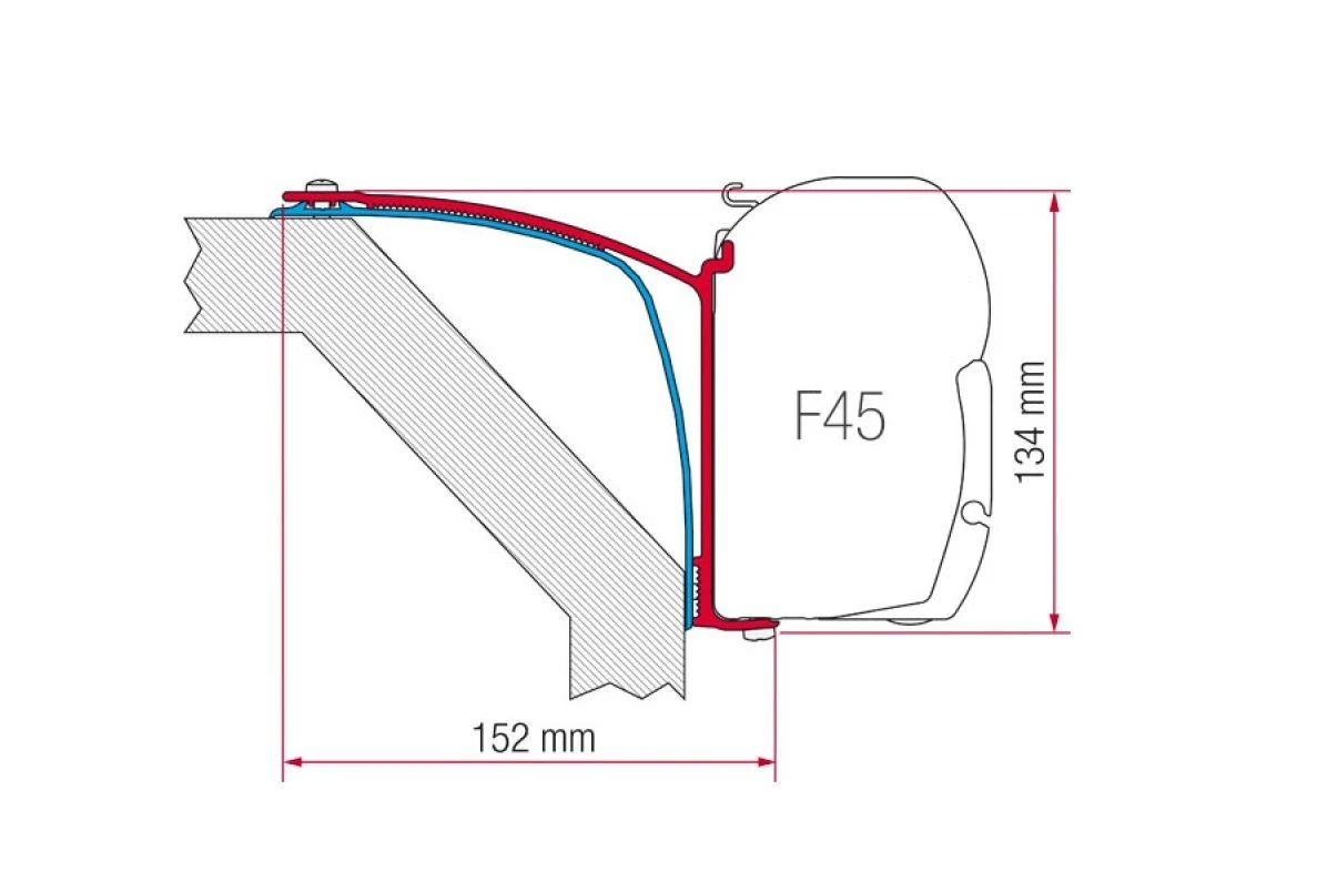 Fiamma Kit Laika Rexosline Ecovip 07 Kreos 09