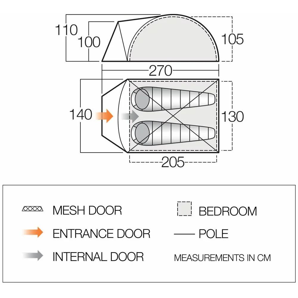 Vango Bijzettent Tay 200 - Deep Blue