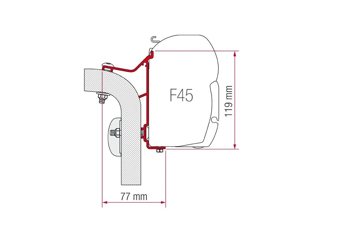 Fiamma Kit Hymer B-Klasse 3 Stuks