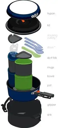 GSI Outdoors Bugaboo Ceramic Backpacker