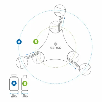 SENSO4S Gasflesweger Basic - Model 2026