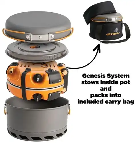 Jetboil Genesis Basecamp System 