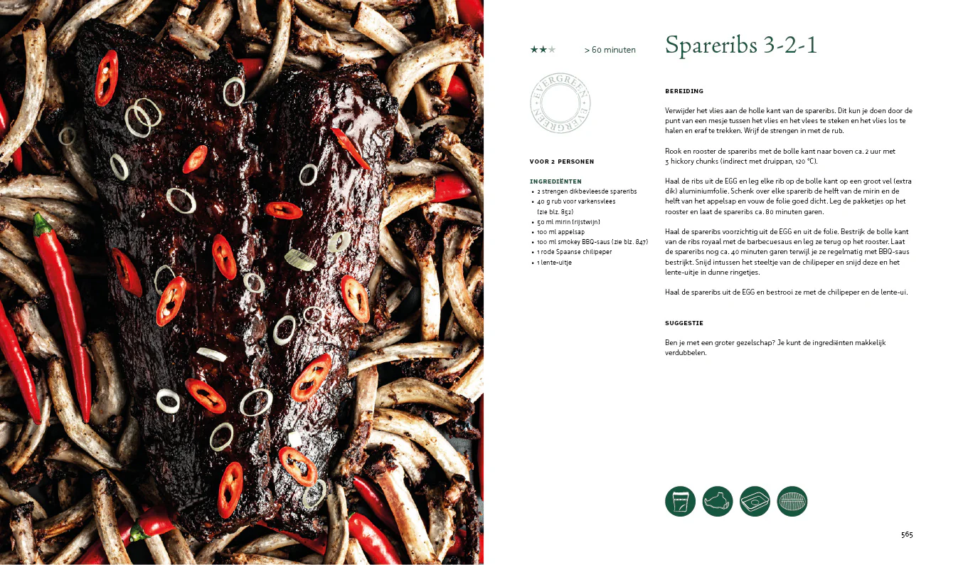 Big Green Egg Modus Operandi NL