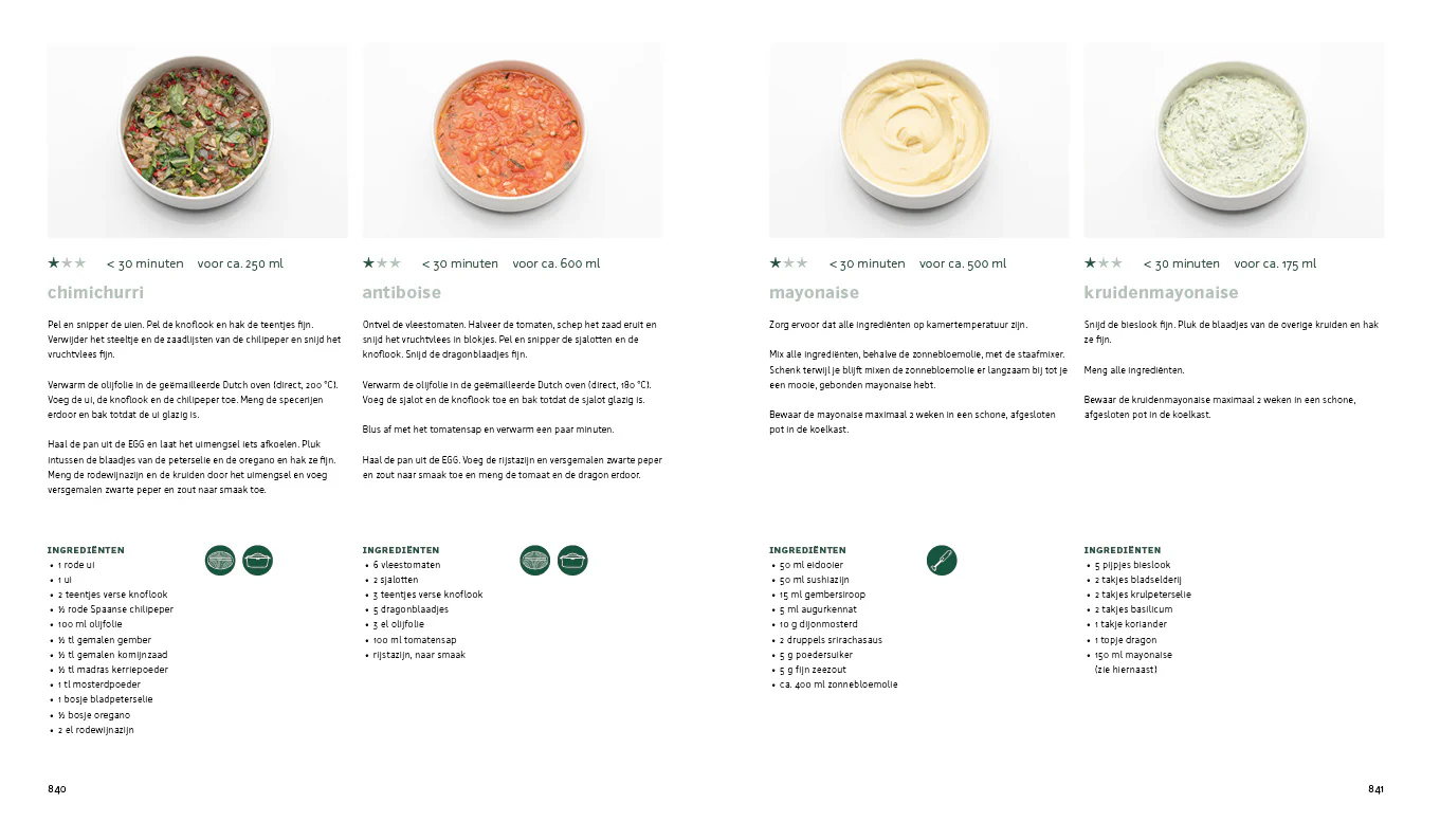 Big Green Egg Modus Operandi NL