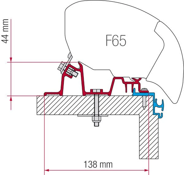 Fiamma Kit Hobby Excellent