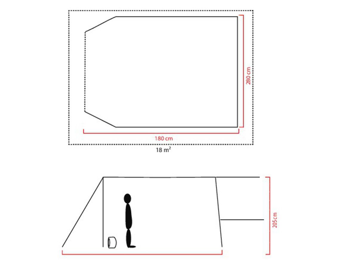 Coleman Uitbouw Victoria Falls 4