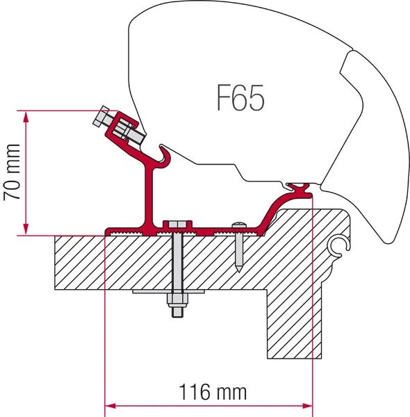 Fiamma Kit Hobby Easy - Ontour
