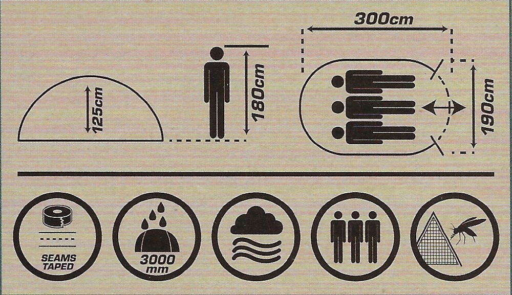 Bijzettent 3 Persoons 3000 mm Lichtgrijs