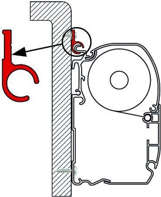 Fiamma Rail R 400 Cm