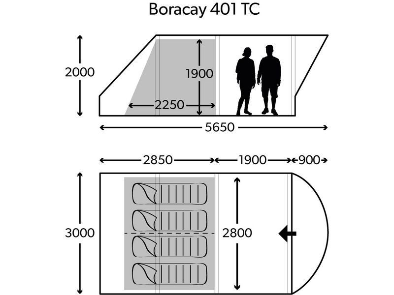 Dometic Tent Boracay FTC 401 TC