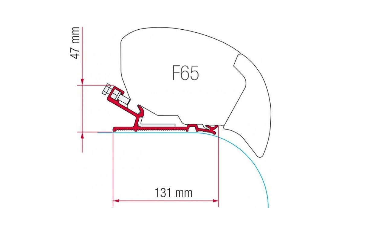 Fiamma Adapter F65 Auto Cruise Kit 3 Stuks