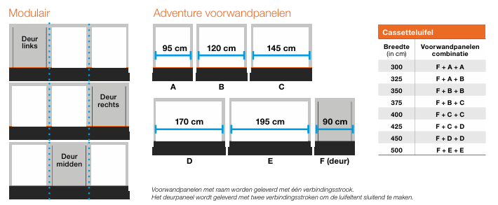 Reda Adventure Voorwandpaneel 120Cm (B)