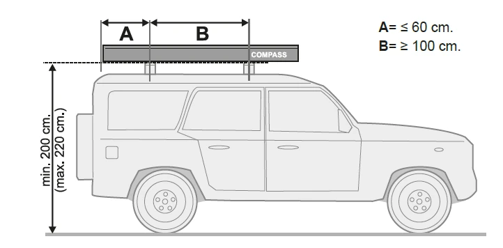 Fiamma Kit F35 Pro Auto Imperial