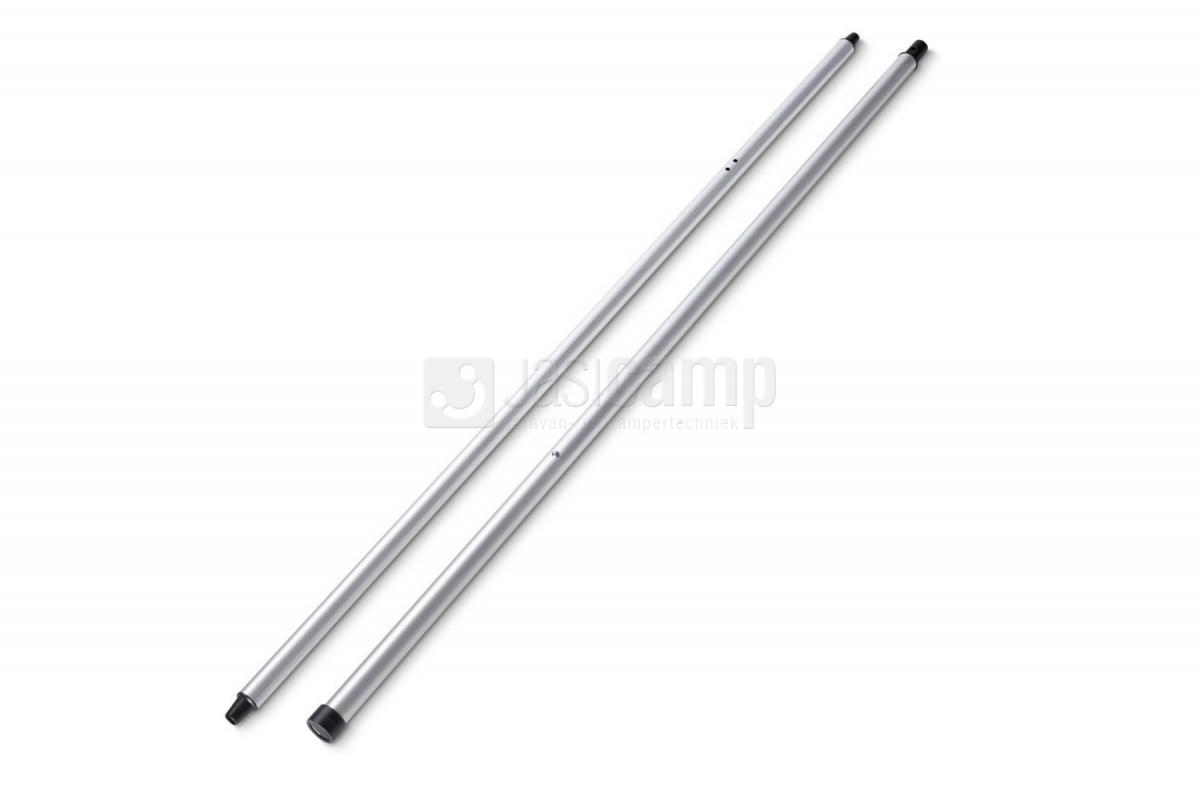 Thule Tension Rafter Blocker 2M00