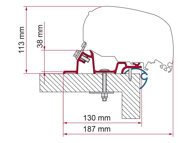 Fiamma Kit Caravan Standaard