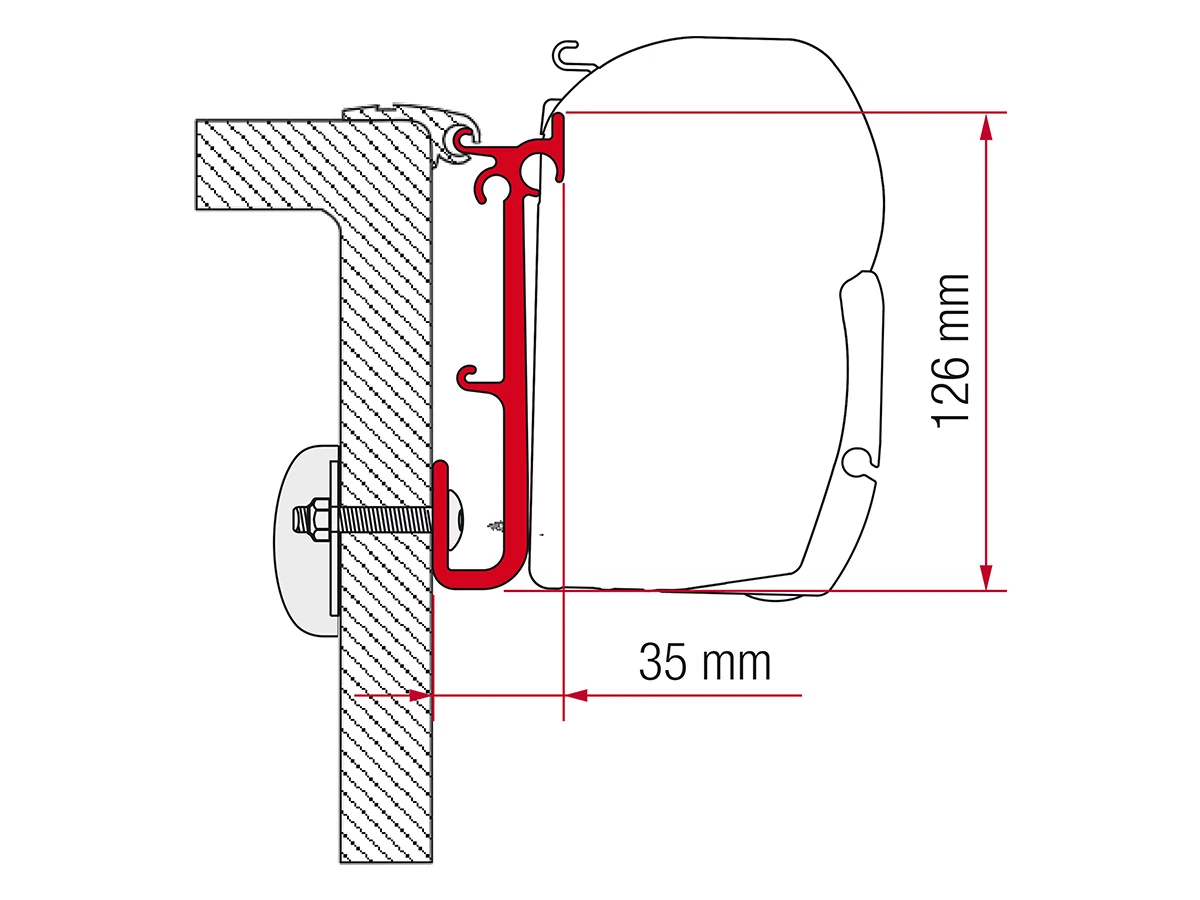 Fiamma Kit Caravan