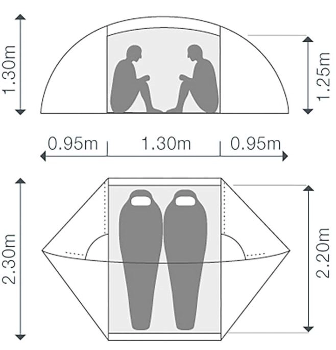 Exped Orion II Extreme Dark - Lava